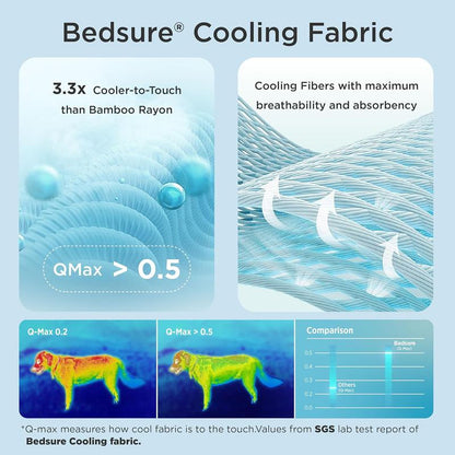 Cooling Mat for Ultimate Pet Comfort